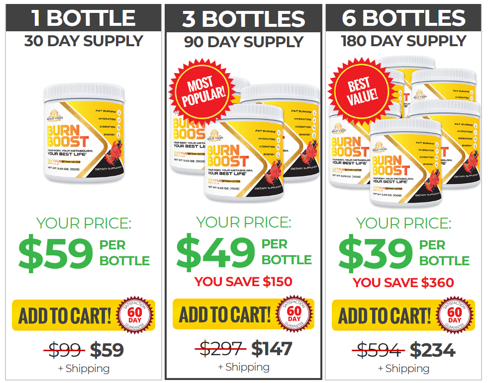 FatBurnBoost.com price